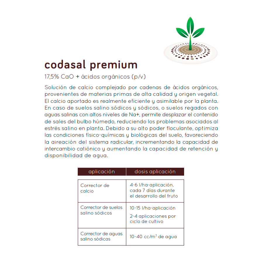 Codasal Premium - Avibiol